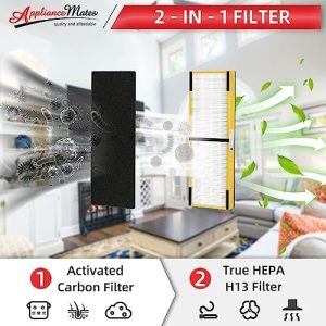 FLT4825 HEPA Filter B Replacement for Germ Guardian Air Purifier AC4825 AC4300 AC4800 AC4900 AC4850 Models, 4 Packs HEPA Filters and 8 Packs Pre-Filters