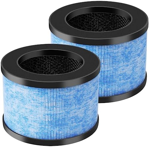 LUYWOFN 2-Pack MK01 & MK06 H13 True HEPA Replacement Filter for AROEVE MK01 MK06, ToLife TZ-K1, Pomoron and Kloudi DH-JH01, Intelabe EPI080/EP1080 and Elechomes EPI081/EP1081 Air Purifier